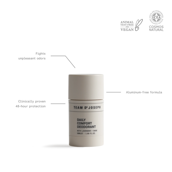 Daily Comfort Deodorant