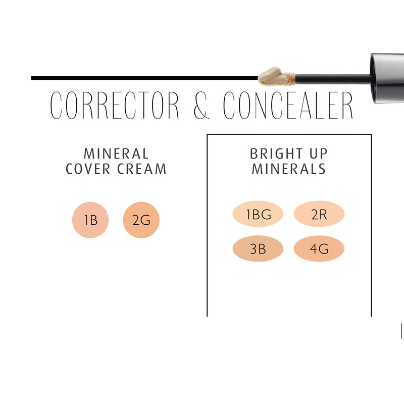 Mineral Cover Cream 2G Caramel